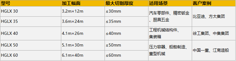 太阳城官网(中国集团)有限公司