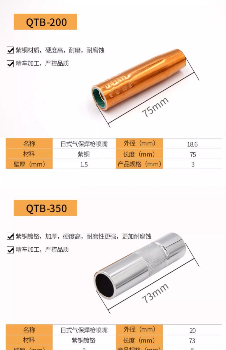 太阳城官网(中国集团)有限公司