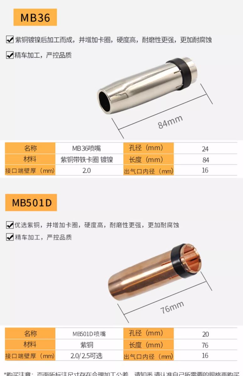 太阳城官网(中国集团)有限公司