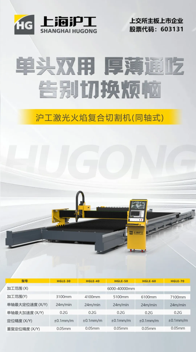 太阳城官网(中国集团)有限公司