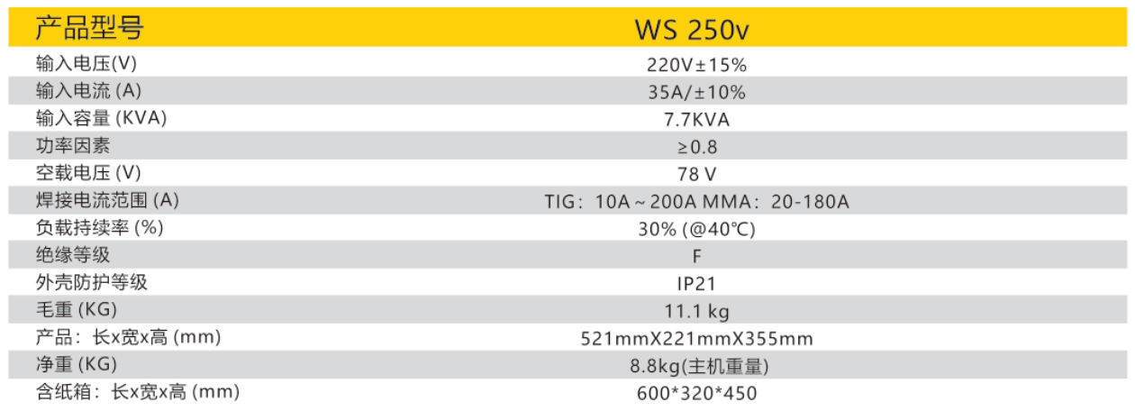 太阳城官网(中国集团)有限公司