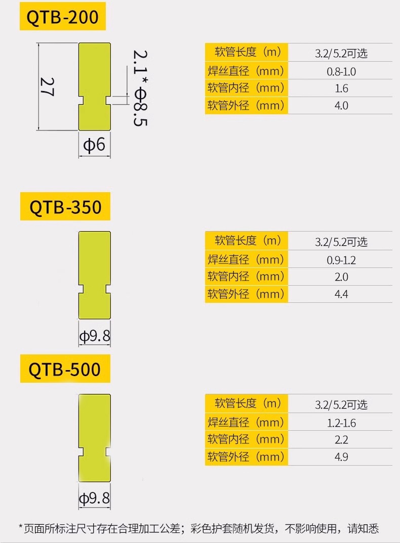 太阳城官网(中国集团)有限公司