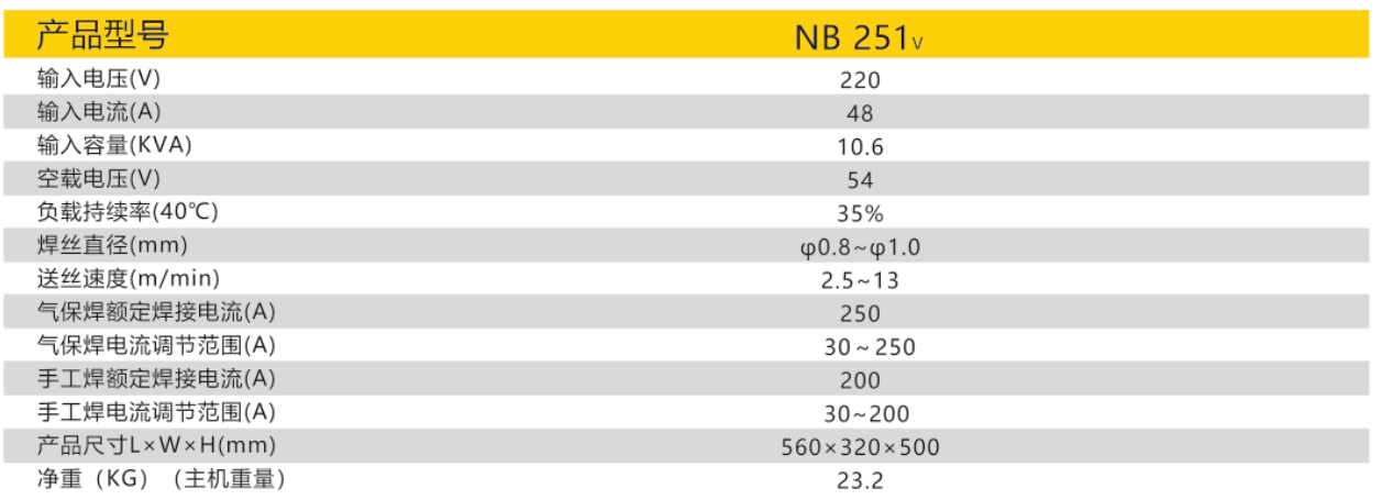 太阳城官网(中国集团)有限公司