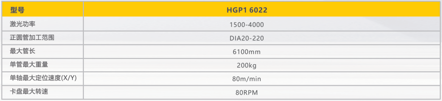 太阳城官网(中国集团)有限公司