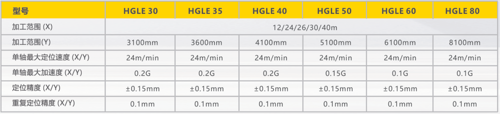 太阳城官网(中国集团)有限公司
