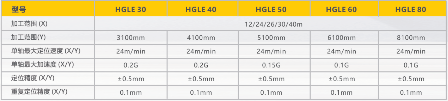 太阳城官网(中国集团)有限公司
