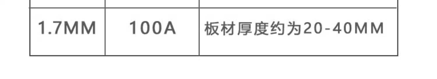 太阳城官网(中国集团)有限公司