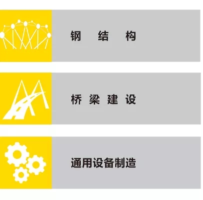 太阳城官网ZX7 250DIII焊机应用行业