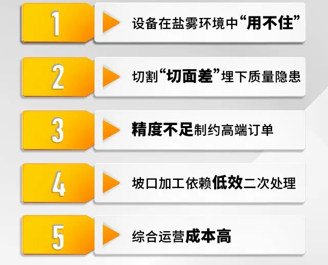 太阳城官网(中国集团)有限公司
