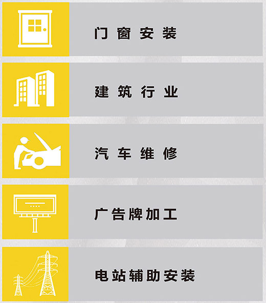 太阳城官网NB 225???气保焊机应用行业