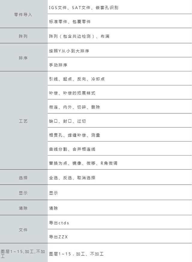 太阳城官网(中国集团)有限公司