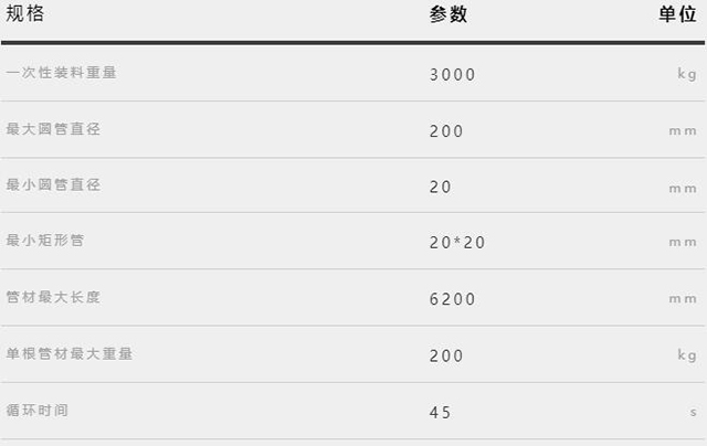 太阳城官网(中国集团)有限公司