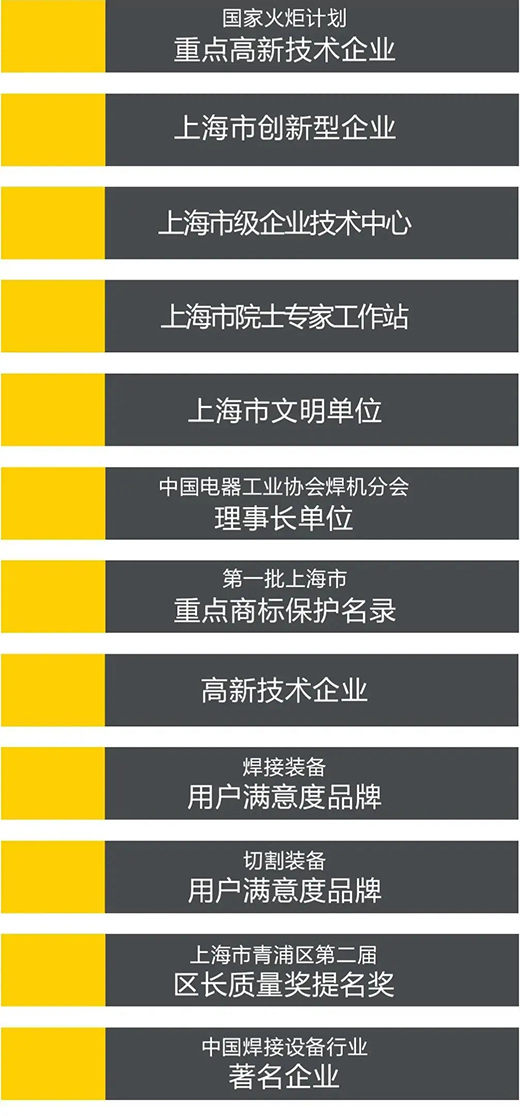 太阳城官网(中国集团)有限公司