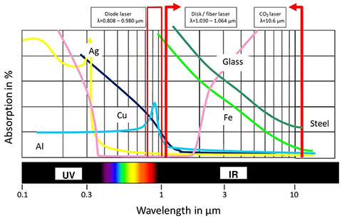 太阳城官网(中国集团)有限公司