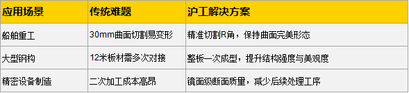 太阳城官网(中国集团)有限公司