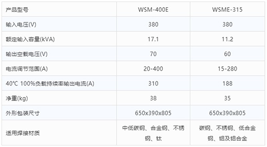 太阳城官网氩弧焊机WSM-400E WSME-315手艺参数