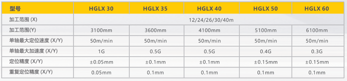 太阳城官网(中国集团)有限公司