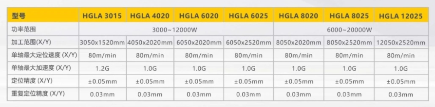 太阳城官网(中国集团)有限公司