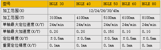 太阳城官网(中国集团)有限公司