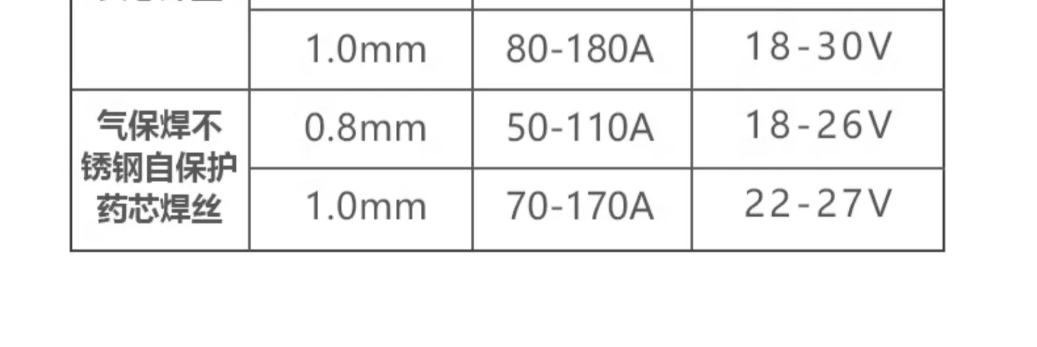 太阳城官网(中国集团)有限公司